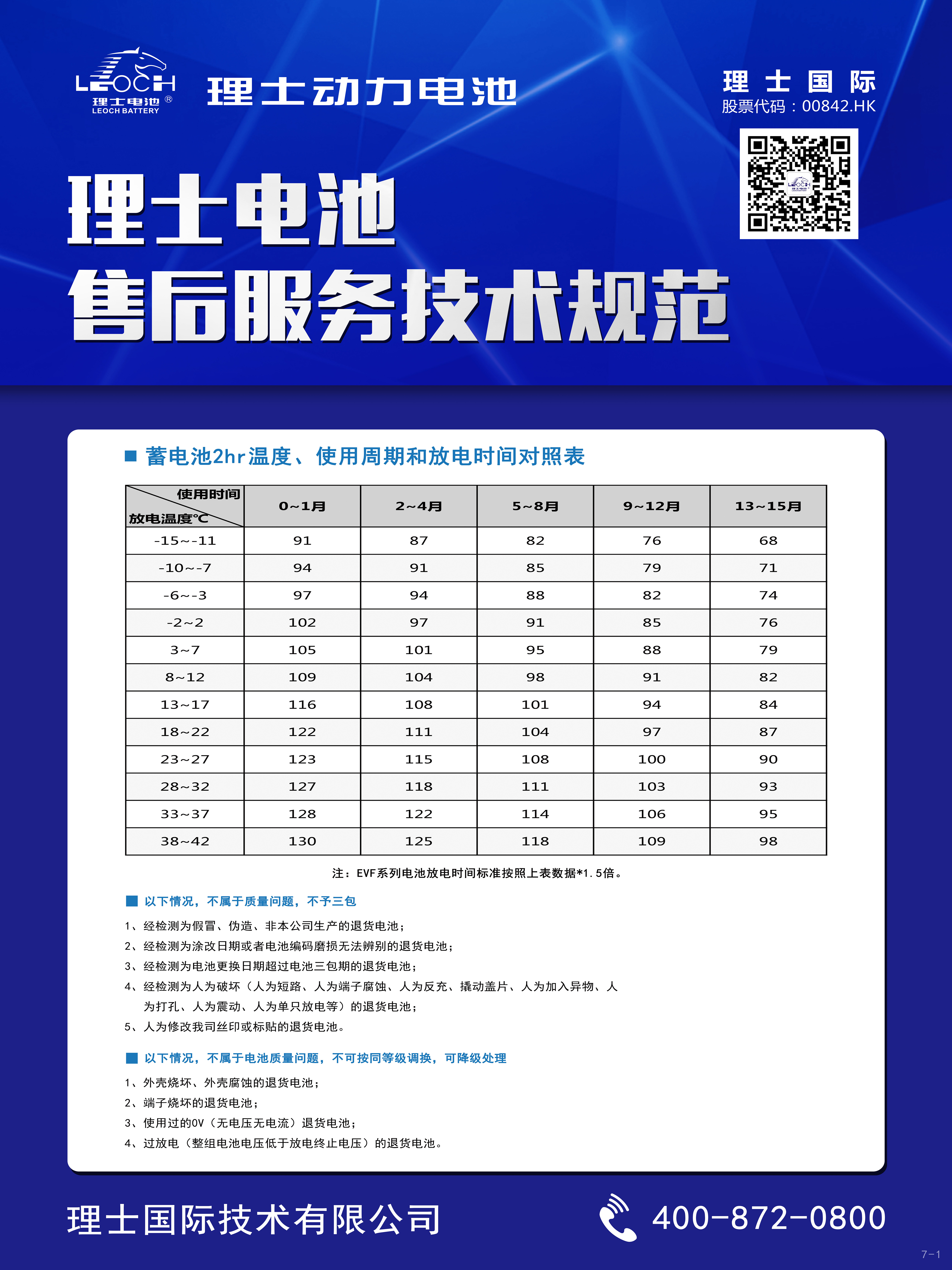 快盈电池售后服务技术规范